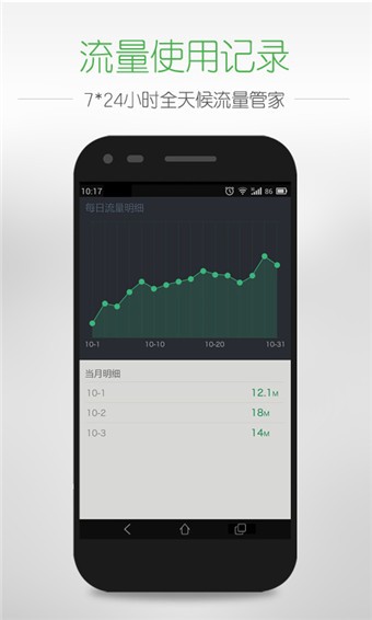 智能流量助手app下載安裝手機(jī)版免費(fèi)
