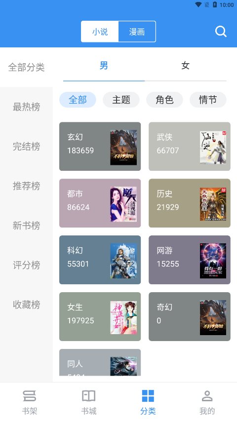 寶書免費閱讀