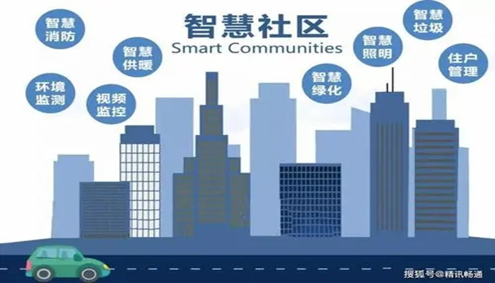 最靠譜的社區管理的軟件大全