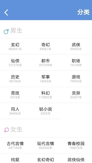 隨身書(shū)包