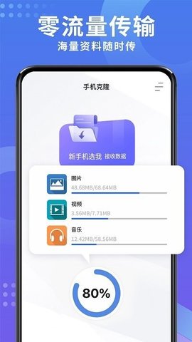 多多手機克隆