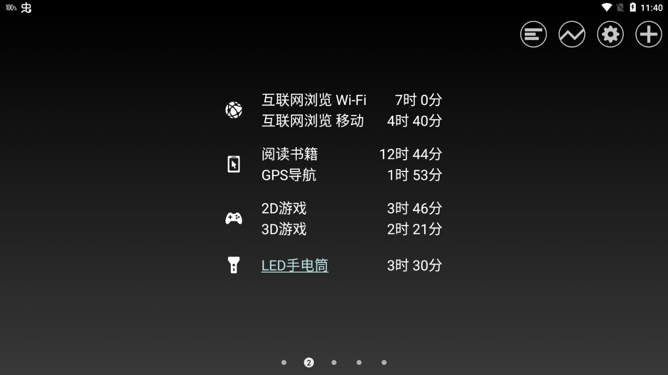 絢麗電量
