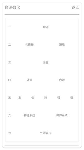 克斯多诺逐神奏