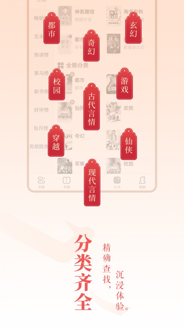 書櫥小說
