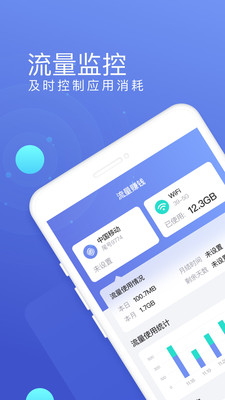 流量來福