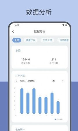 元氣打卡