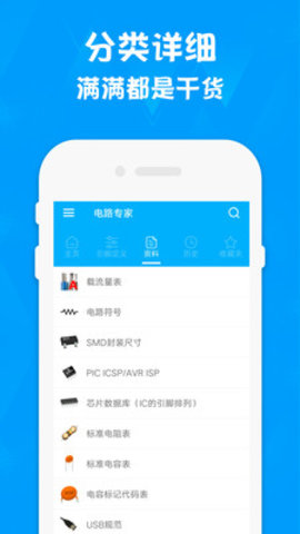 電子電路計算器