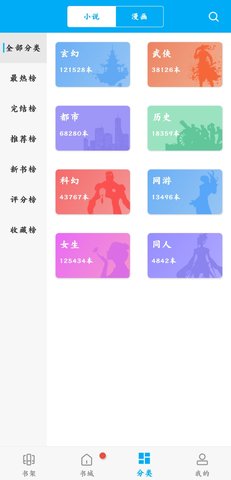 筆趣閣純凈版