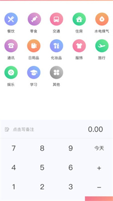 小狐貍記錄
