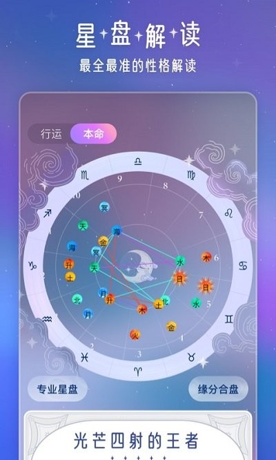 問問星座