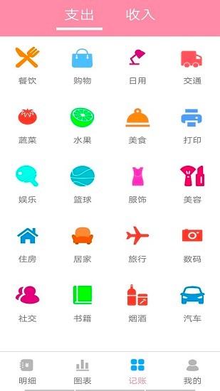 旅游记账