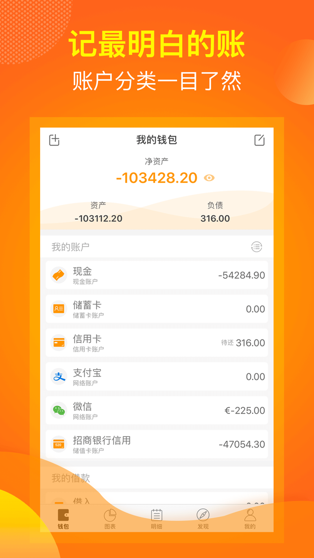麻布記賬
