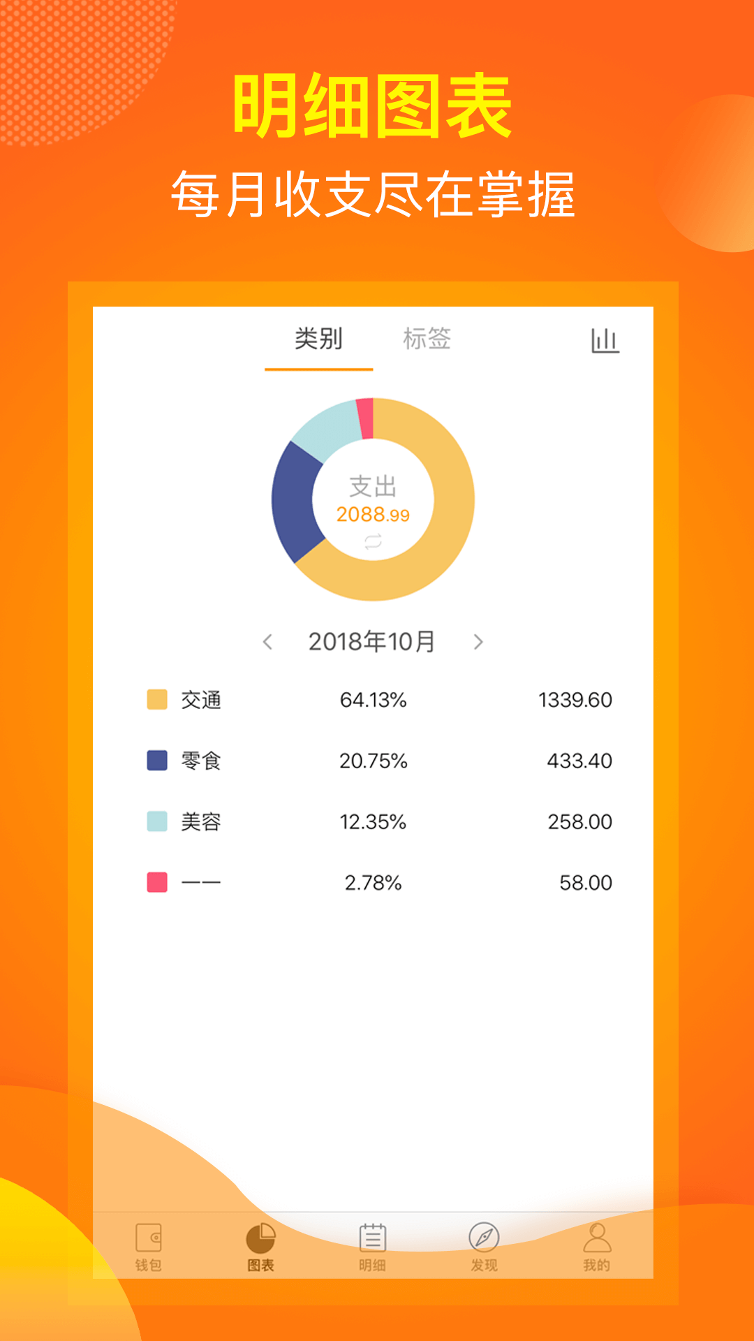 麻布記賬