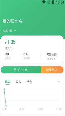 一同記賬