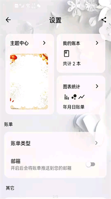 豬豬記賬本