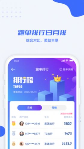 车橙子汽车服务