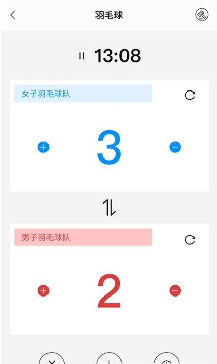 計(jì)分器記數(shù)