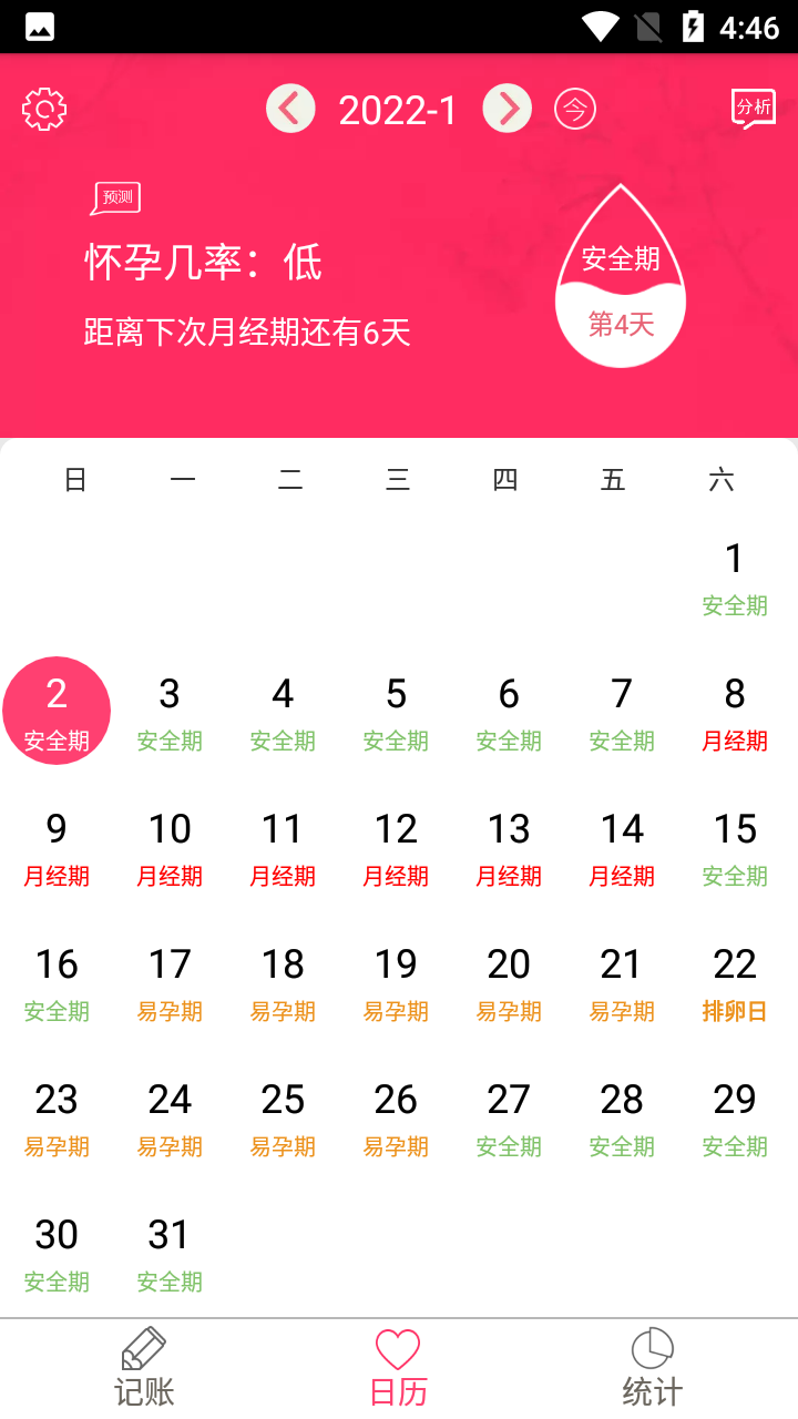 櫻桃姨媽助手