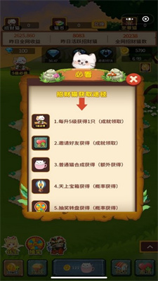 猫咪的冒险