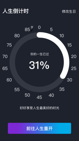 人生重來倒計時規劃