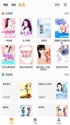 兔子小說