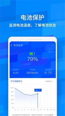 龍卷風清理專家