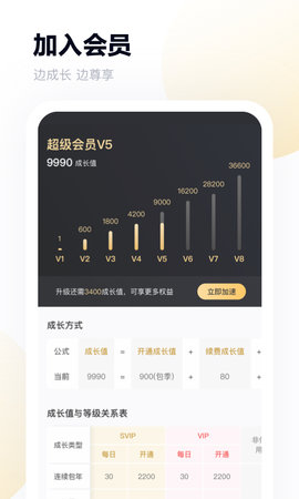 百度網盤