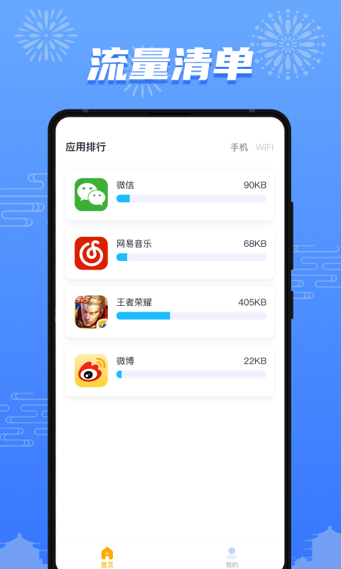 流量護盾