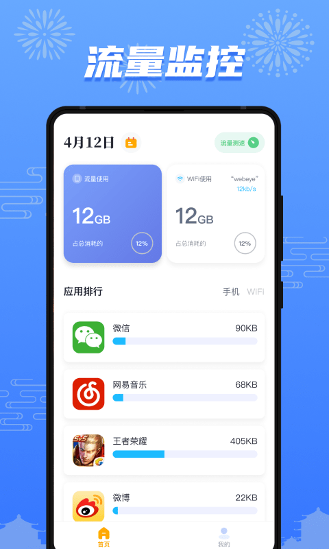流量護盾
