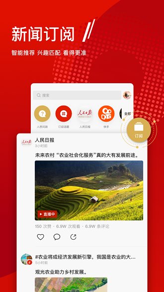 人民日报+