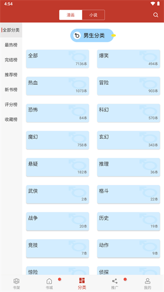 36漫畫免廣告