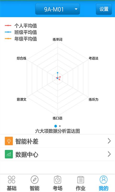 2022外语通初中版
