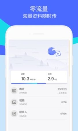 換機助手