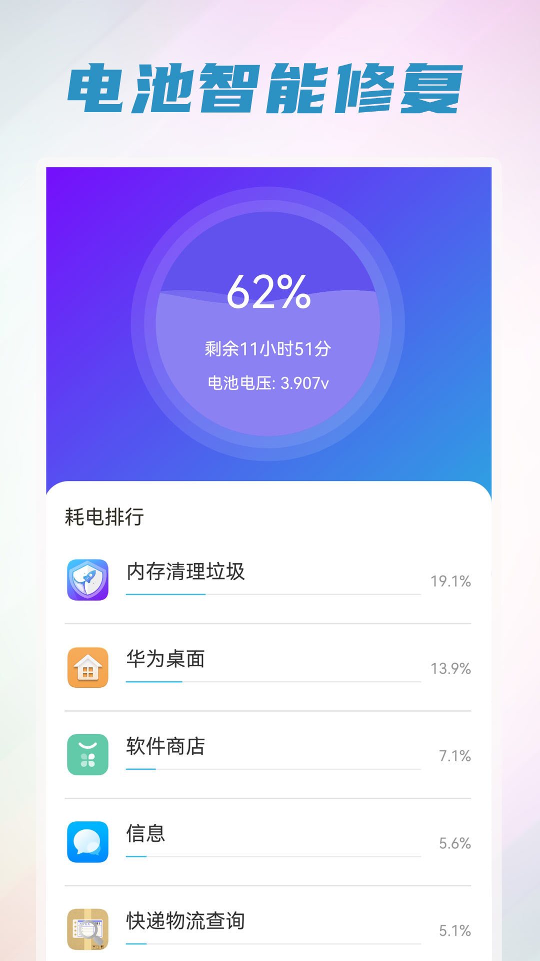 無(wú)憂省電清理
