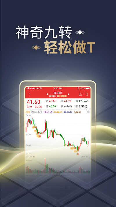 天同证券同花顺