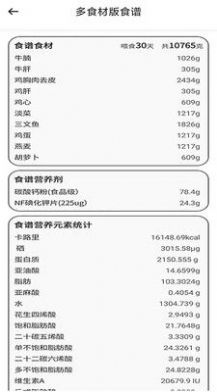 肥貓看看